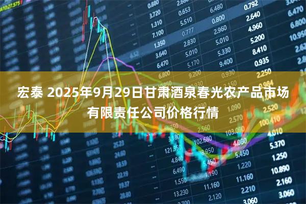 宏泰 2025年9月29日甘肃酒泉春光农产品市场有限责任公司价格行情
